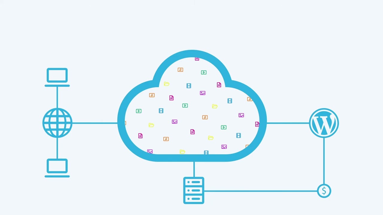 Infinite Uploads Cloud Storage for the WordPress Media Library