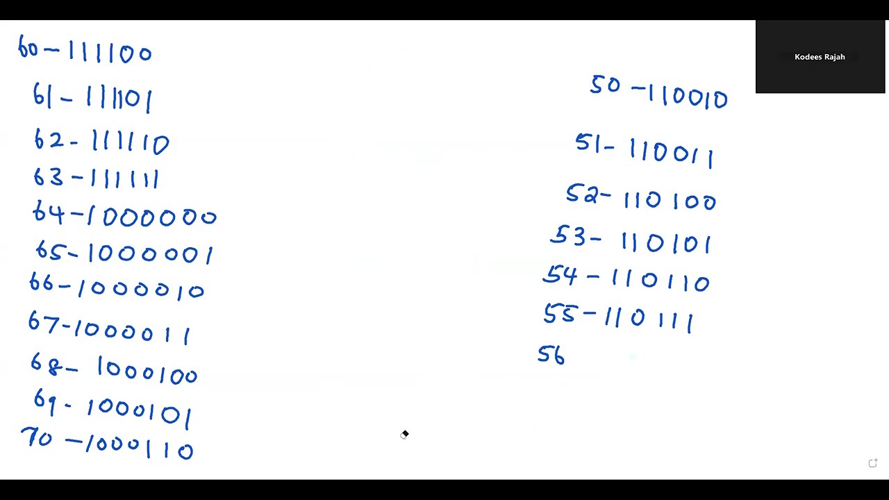 Grade 09 | Fractions| பின்னங்கள்  | Session 08  | Binary Numbers | துவித எண்கள்