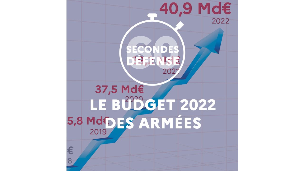 60 secondes D&eacute;fense &middot; Le budget 2022 des arm&eacute;es