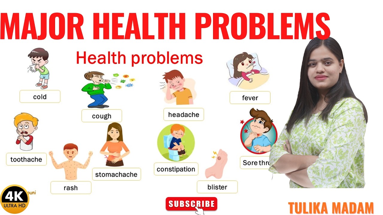 Major Health Problems