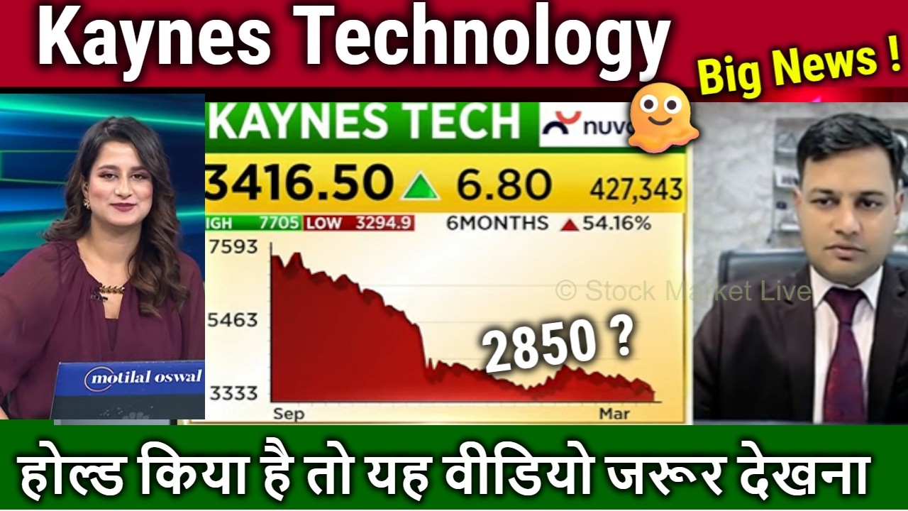 Kaynes Technology share latest news,hold sell ?Analysis /wHY Kaynes Tech is Falling ?/target 2026
