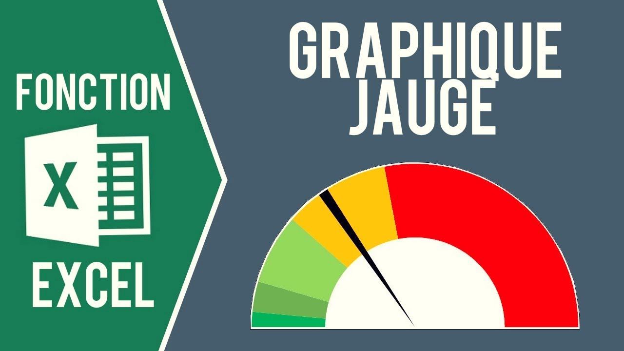 EXCEL - GRAPHIQUE JAUGE (Créer un indicateur de jauge)