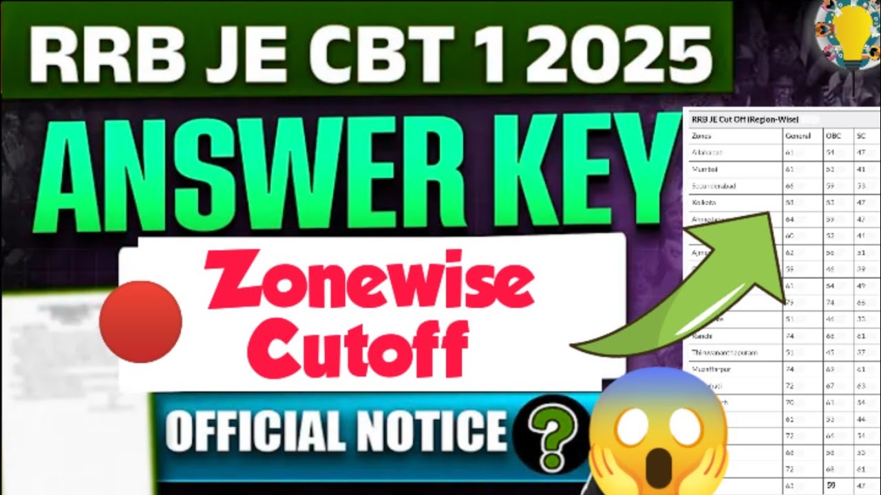 RRB JE Answer Key 🔴 Expected Cut Off 2026 🎯 CBT 1 Safe Score & Category Wise Marks Analysis