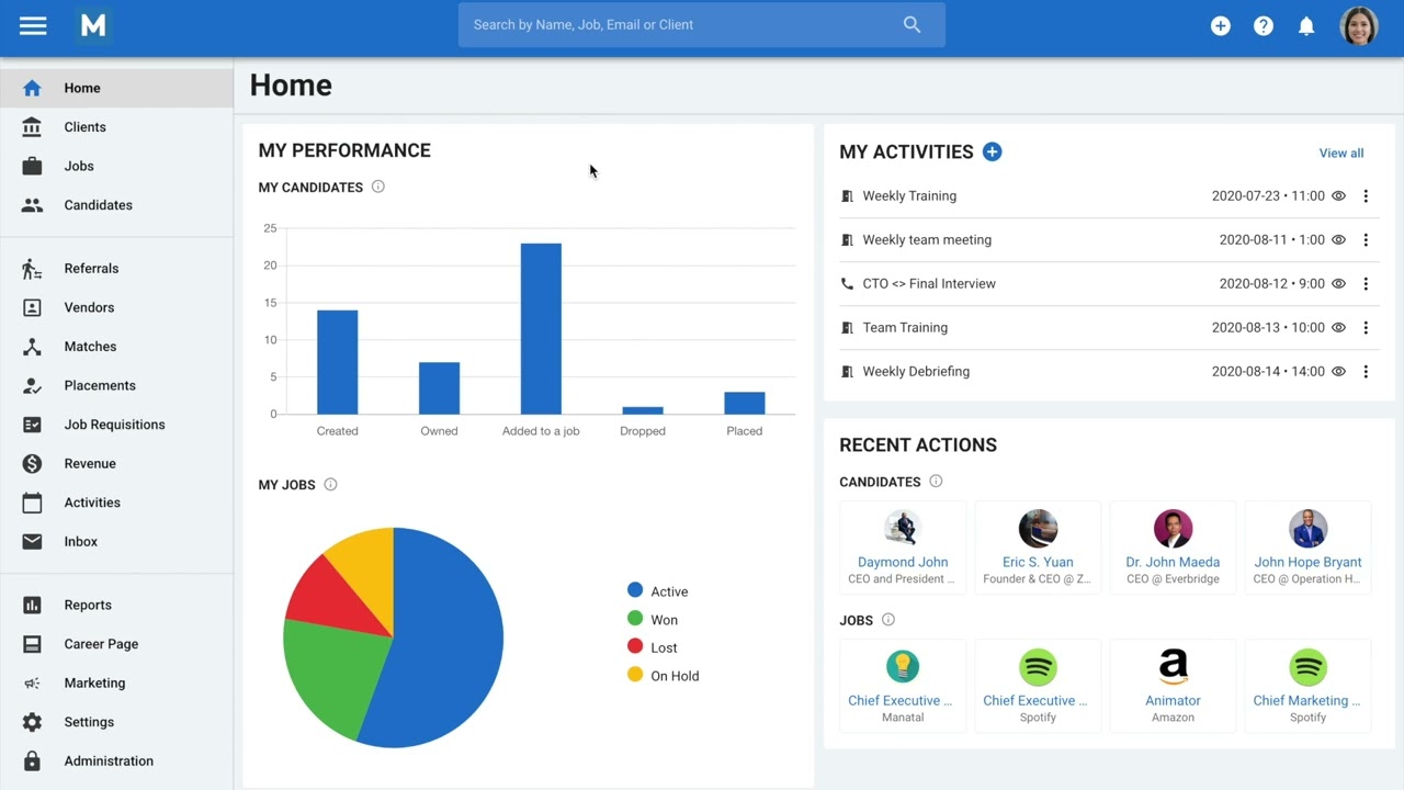 Managing Revenue