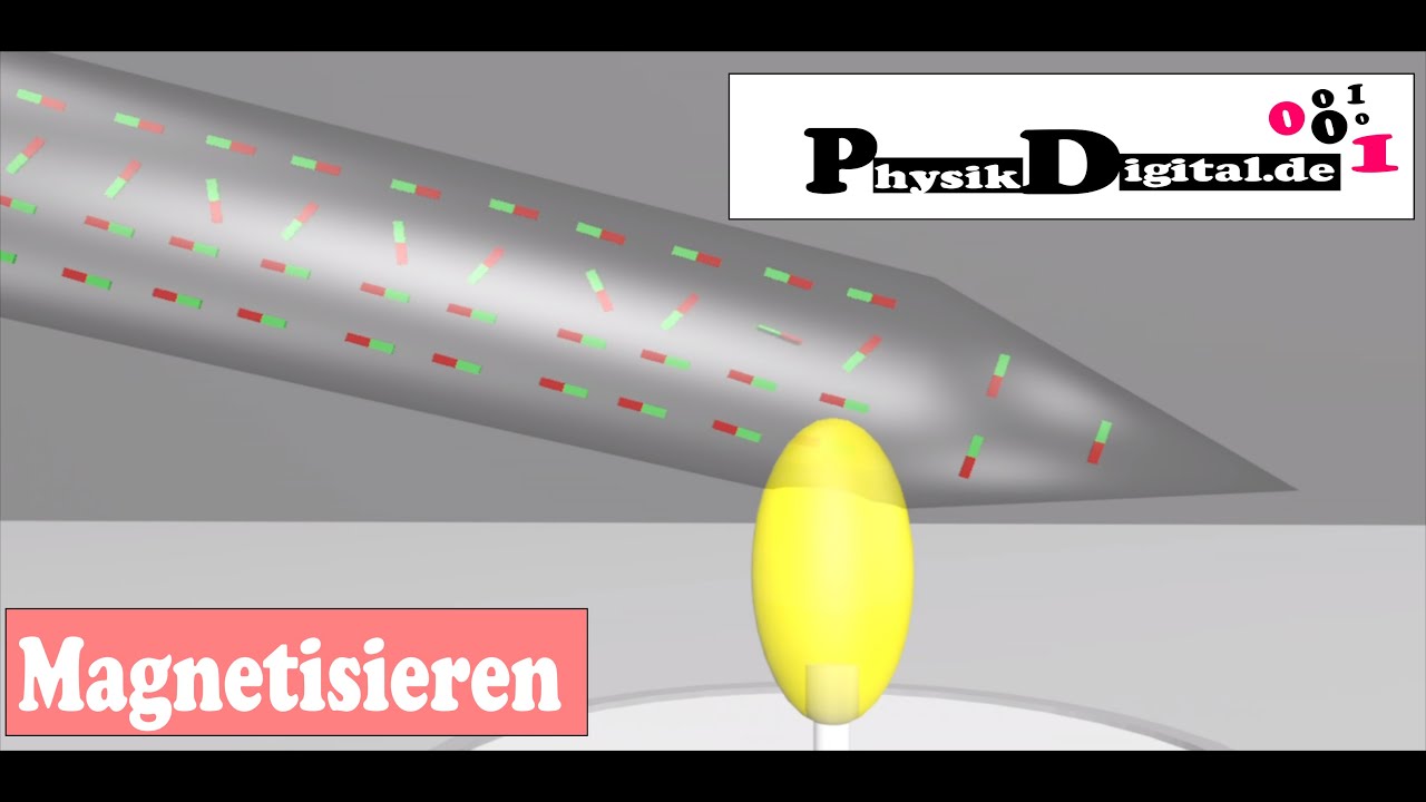 Magnetisieren und Entmagnetisieren - einfach und anschaulich erklärt von physikdigital.de