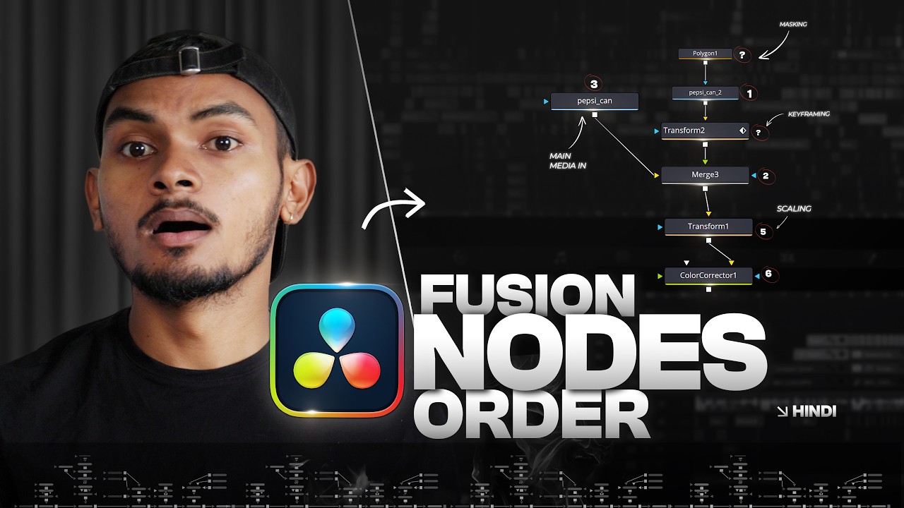 FUSION Made EASY for Beginners in DaVinci Resolve 19!