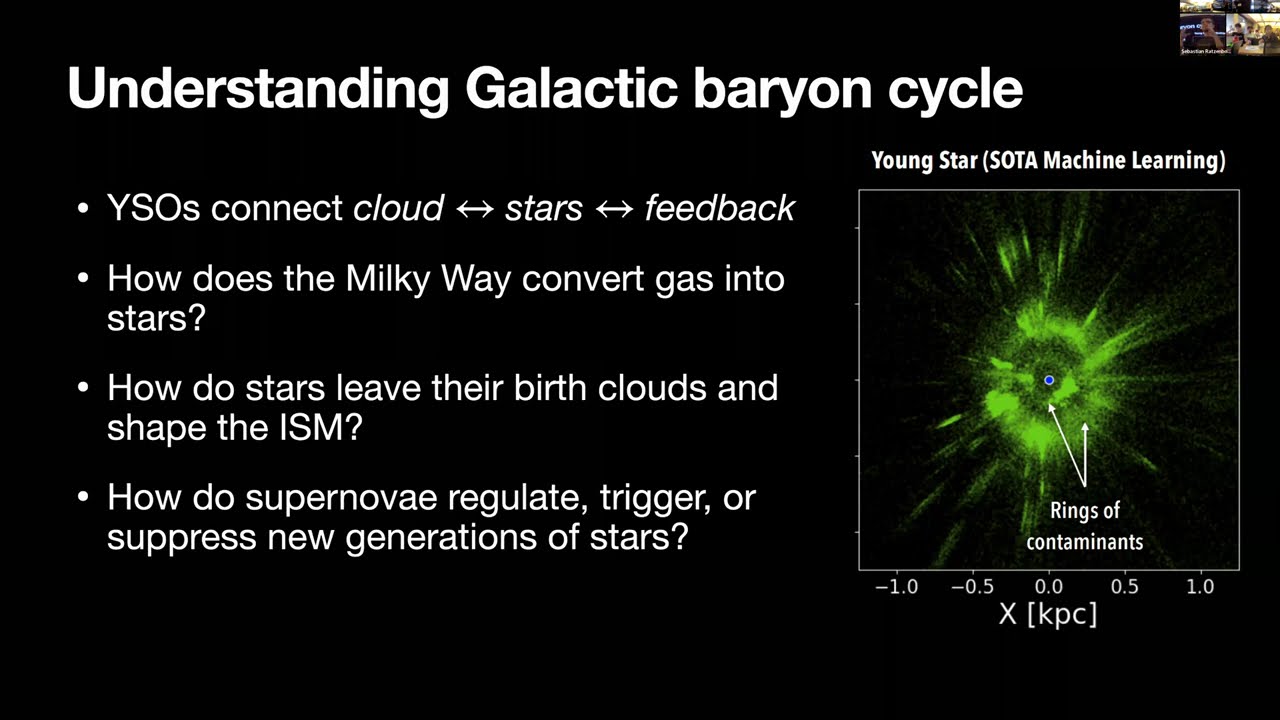 AstroAI Lunch Talk - July 14, 2025 - Sebastian Ratzenböck