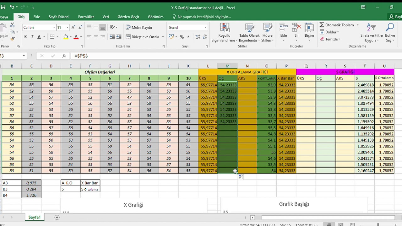 excel de X -S grafiği oluşturma