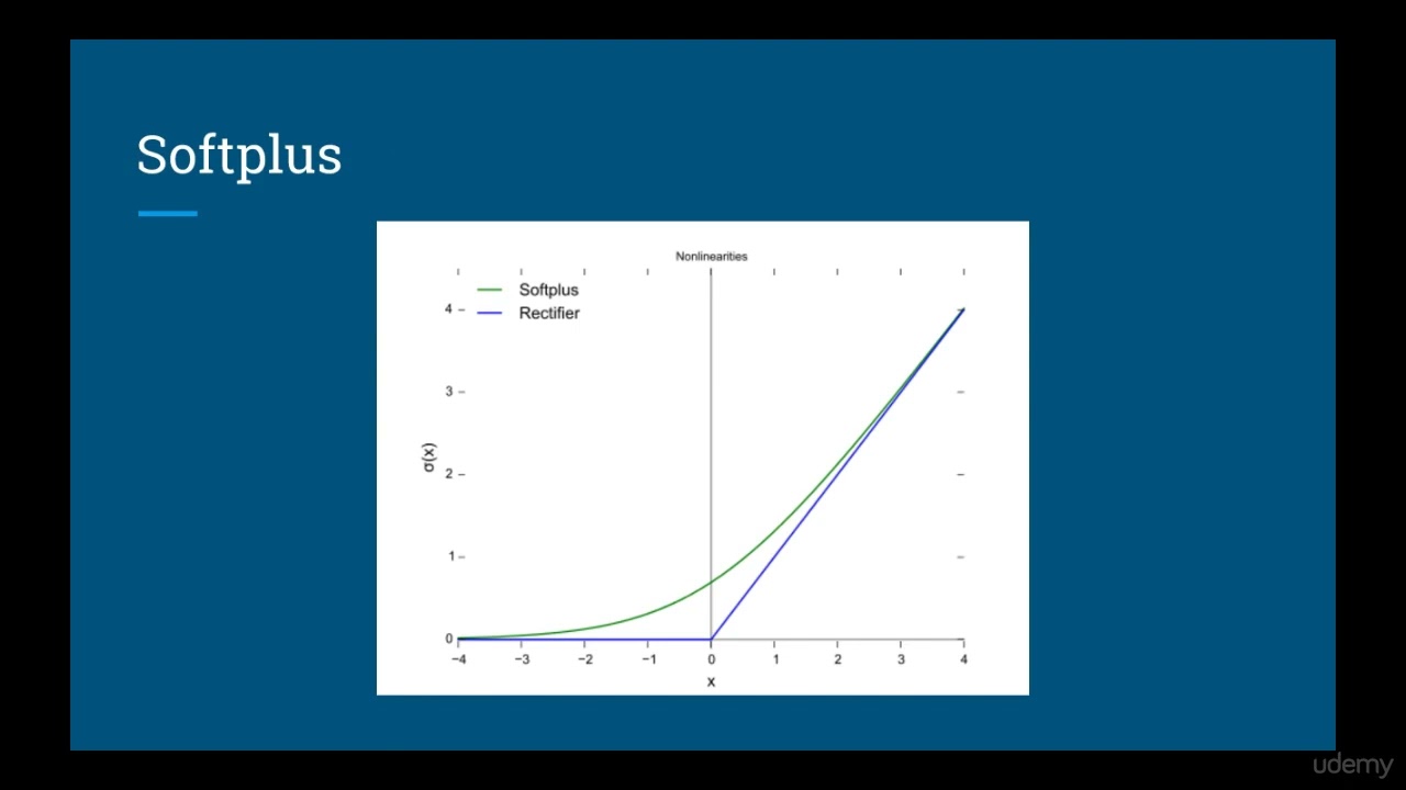 33. Continuous Action Spaces