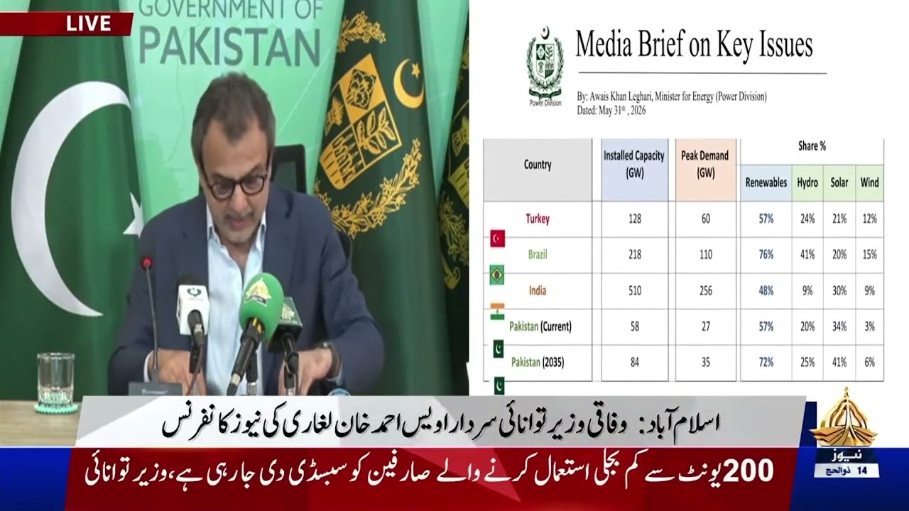 Federal Minister Sardar Awais Leghari&rsquo;s Press Conference | Ministry Of Power Division
