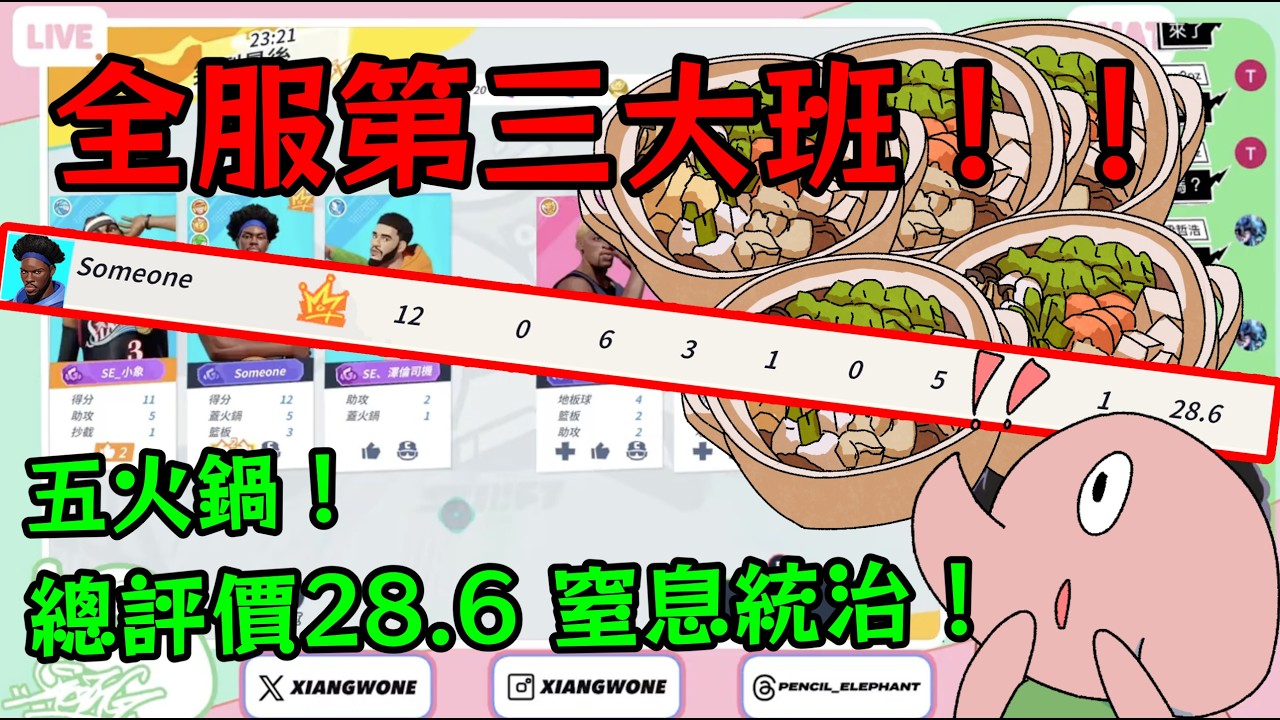 【小象戰術室】這是什麼魔鬼數據？全服前三強勢組隊，評分28.6力壓全場！小象主場變身「火鍋專賣店」🔥