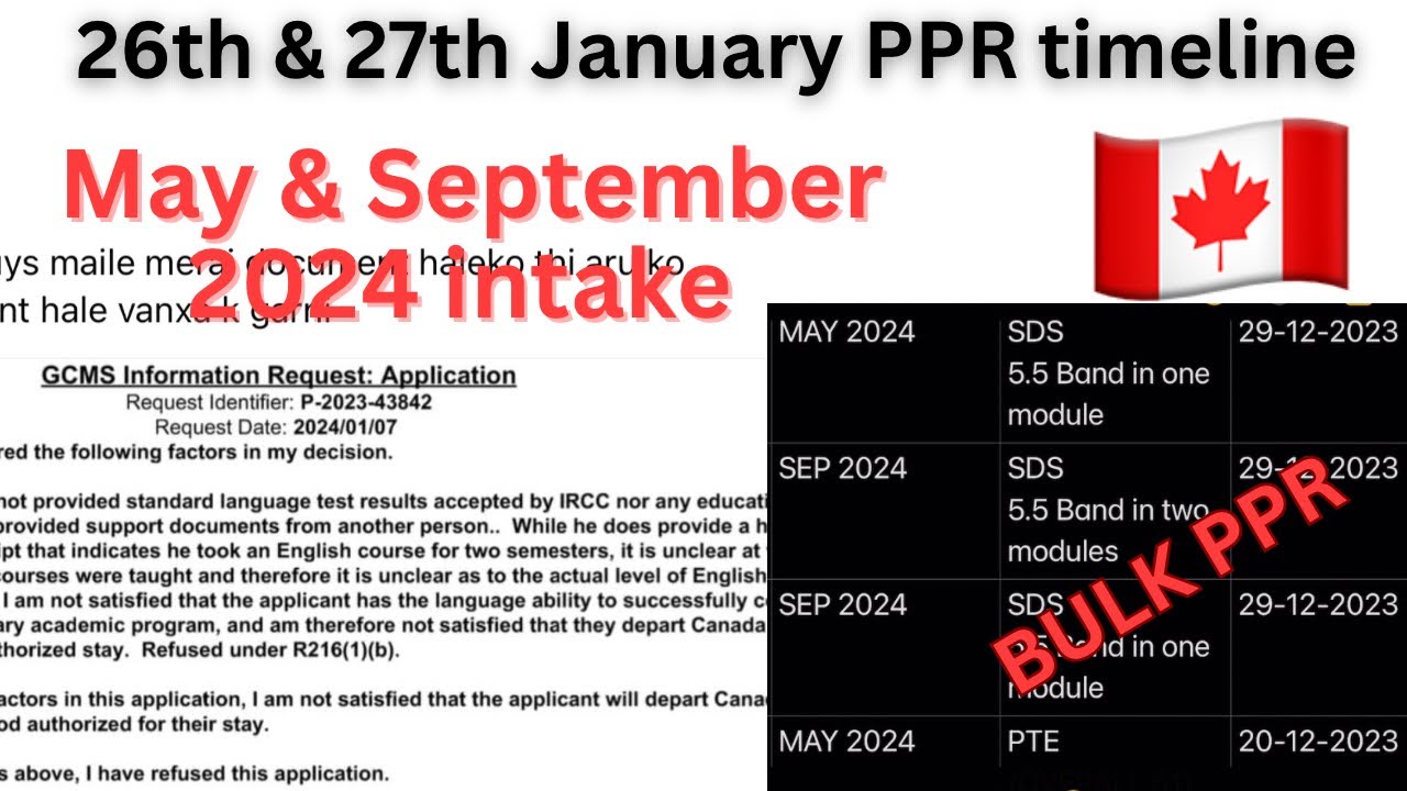27th January ppr request timeline 🇨🇦|Today&rsquo;s ppr request timeline canada | Latest Canada PPR