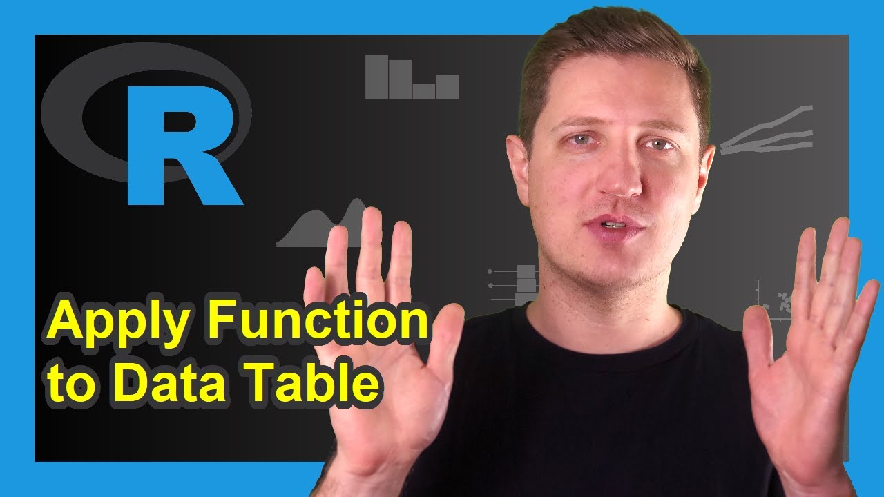 Apply Function to Every Row of Data Using dplyr Package in R | rowwise & mutate Functions Explained