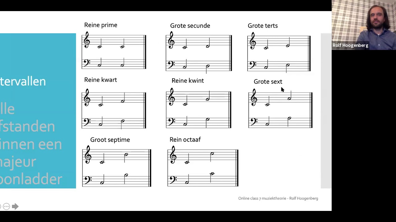 Online class 7 muziektheorie - Rolf Hoogenberg