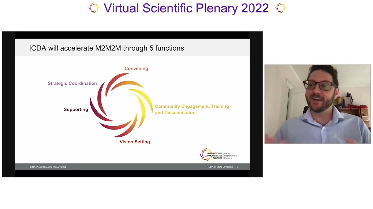 ICDAbio Virtual Scientific Plenary 2022: ICDA's Future Directions