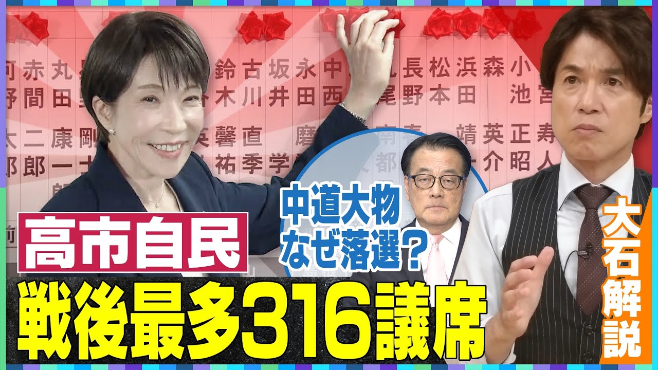 【衆院選速報】高市自民は単独で戦後最多316議席獲得！／高市旋風で大物議員も続々落選／選挙の”ジャイアントキリング”はなぜ起きた？徹底解説！
