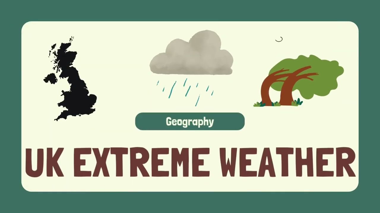 GCSE AQA Geography Paper 1, Section 1: UK extreme weather 🇬🇧 ⛈️