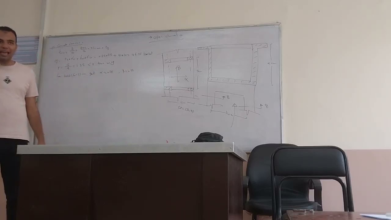 Design of open channels