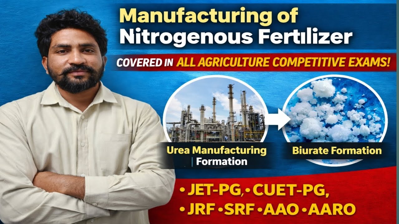 Lecture -6 | Manufacturing Process of Urea fertilizer | Nitrogenous fertilizer |wholar synthesis |