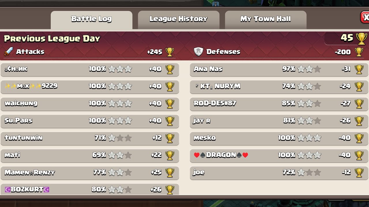 Legend League Attacks 〜started 2/9/2025 2 P.M. UTC+9 (Clash of Clans)〜