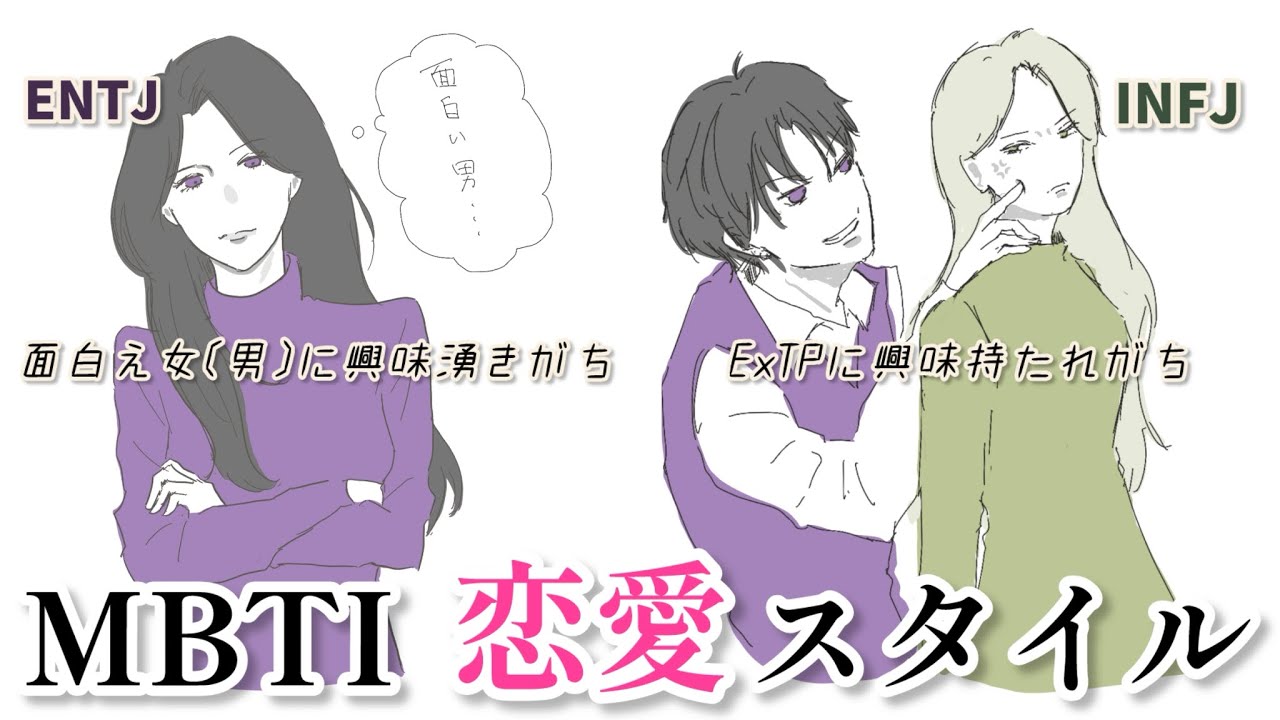 【MBTI】それぞれの恋愛スタイルを予想してみた