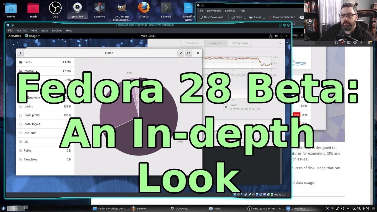 Fedora 28 Beta: An In-depth Look!