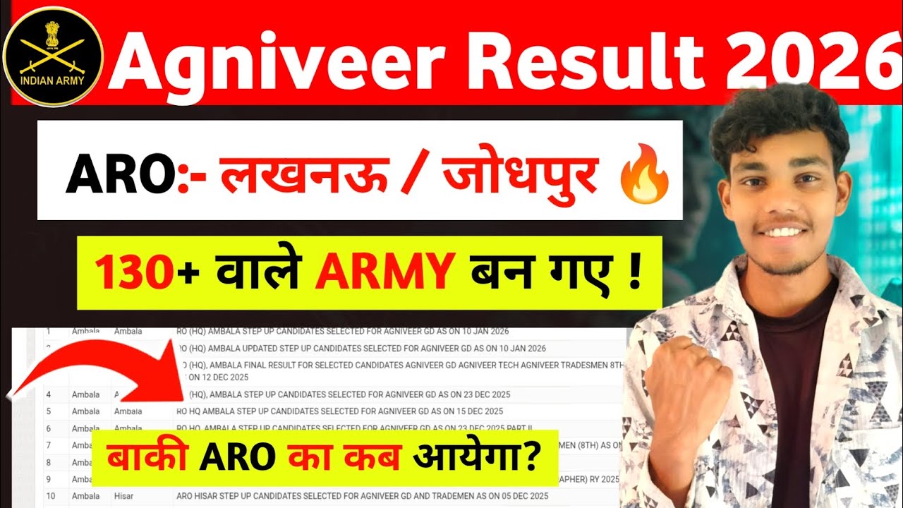 ARO Lucknow & ARO Jodhpur Agniveer Result 2026 | All Category Wise Cutoff & Result Update 🔥