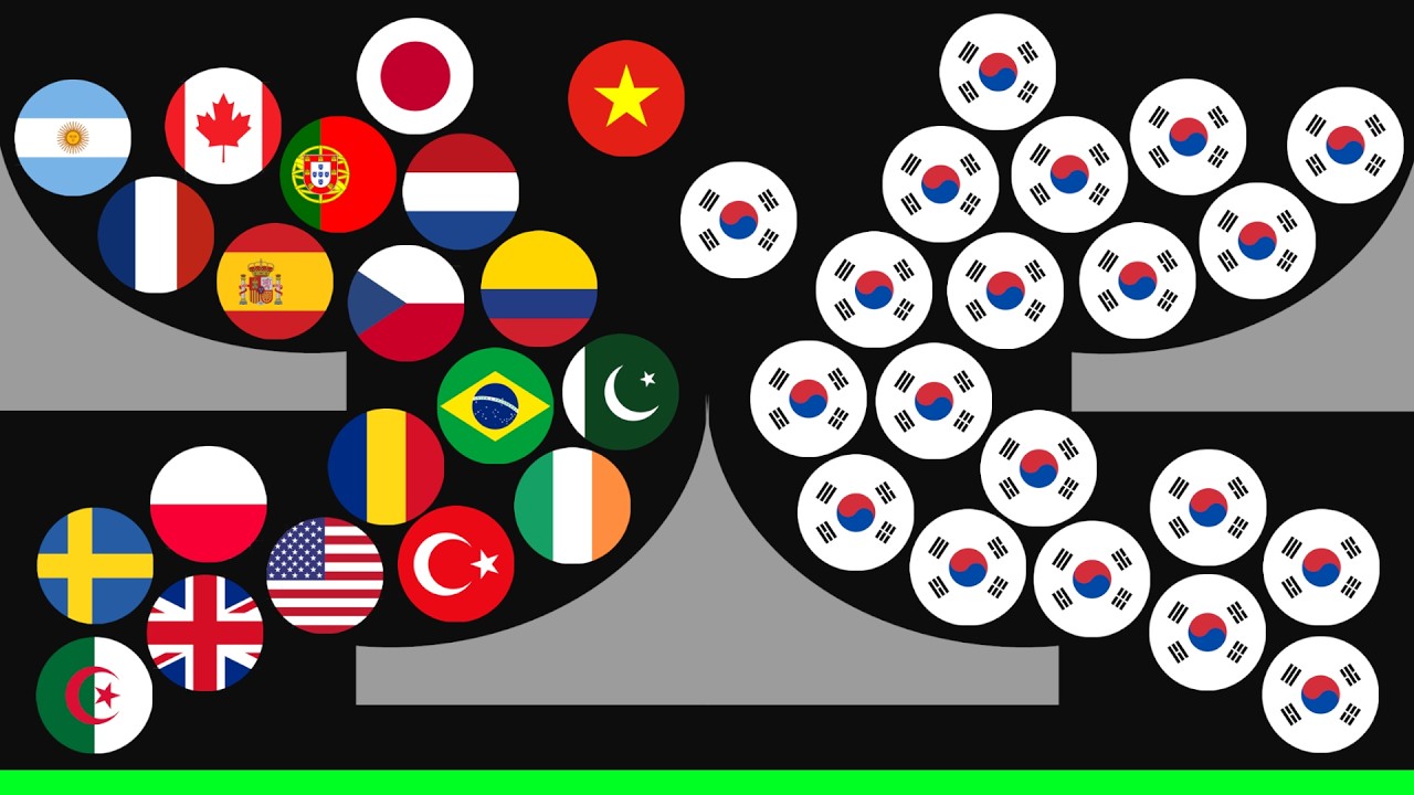 ALL 25 Countries VS 25 SOUTH KOREA Flags - Marble Race in Algodoo - Who Will Win ?