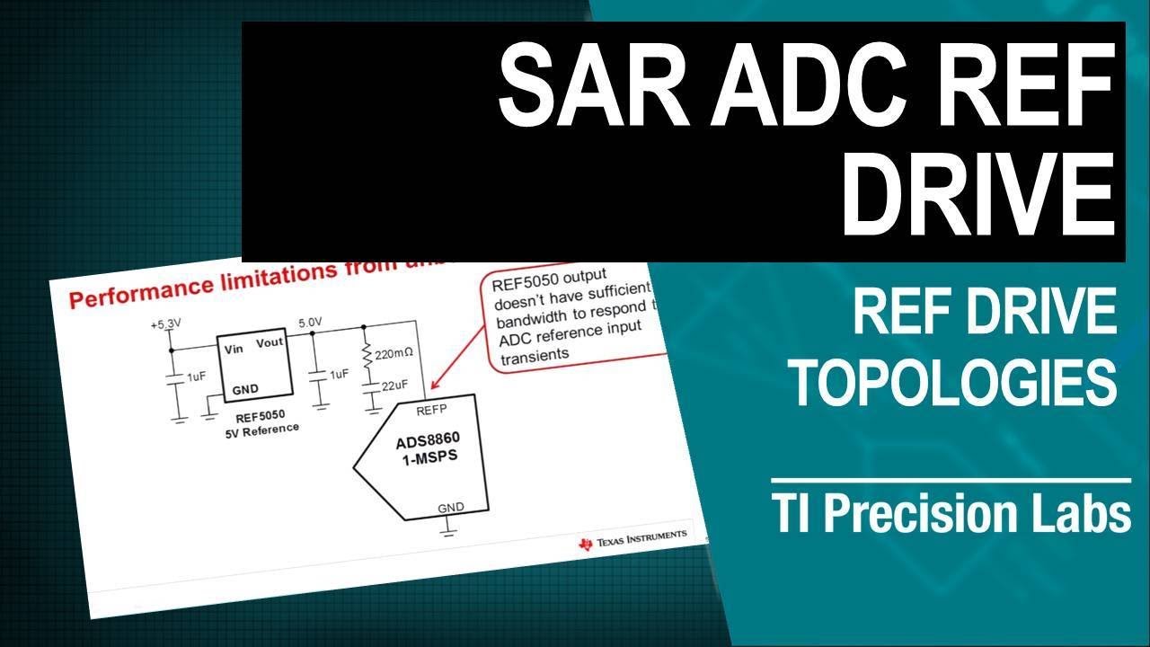 Overview of reference drive topologies