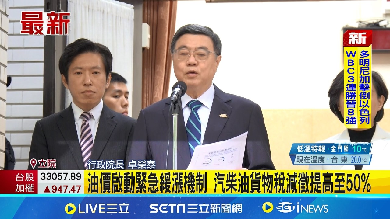 油價啟動緊急緩漲機制 汽柴油貨物稅減徵提高至50%｜記者 許芷瑄│新聞一把抓20260310│三立新聞台