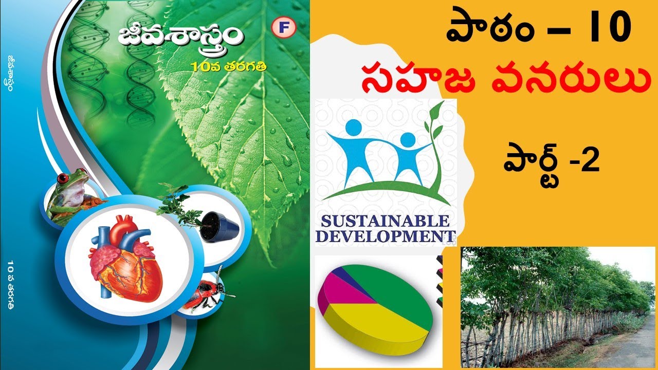 సహజ వనరులు//Natural Resources//పార్ట్-1//10వ తరగతి
