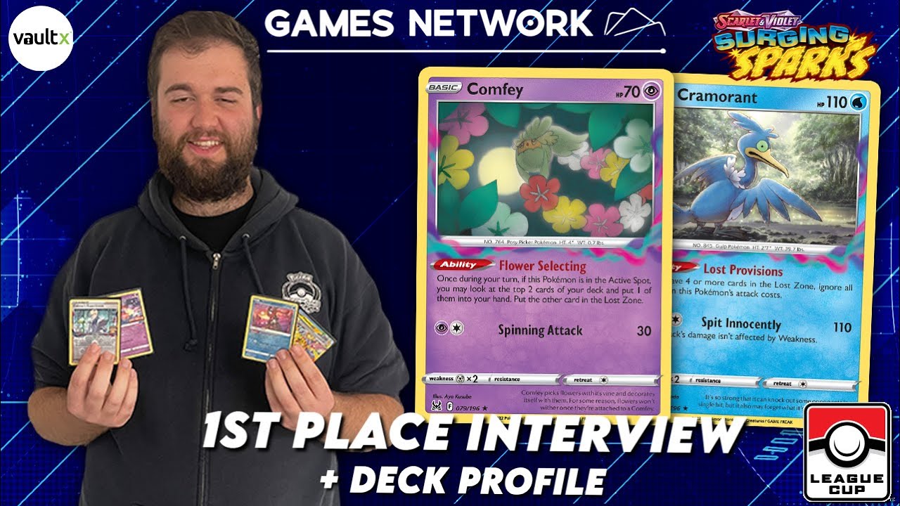 1st Place: League Cup Interview + Deck Profile (Lost Box) - with Kyle Best 🏆