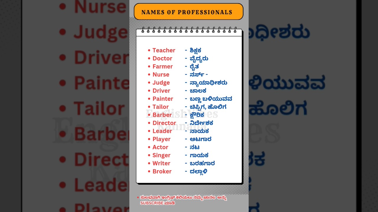 Names of Professionals | Learn Spoken English With Kannada | English Kannada #english