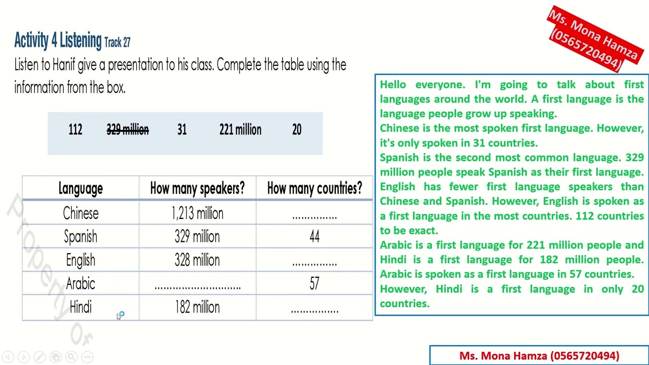Access Book   Grade 8   Unit 7   Lesson 6 with listening text