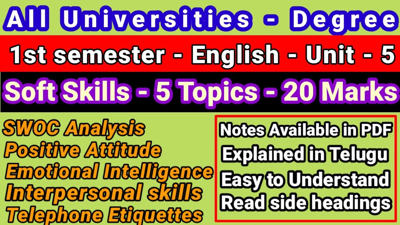 Degree sem 1 English imp qsns #softskills #english #sem1 #importantquestions #aknu #degree skill pro