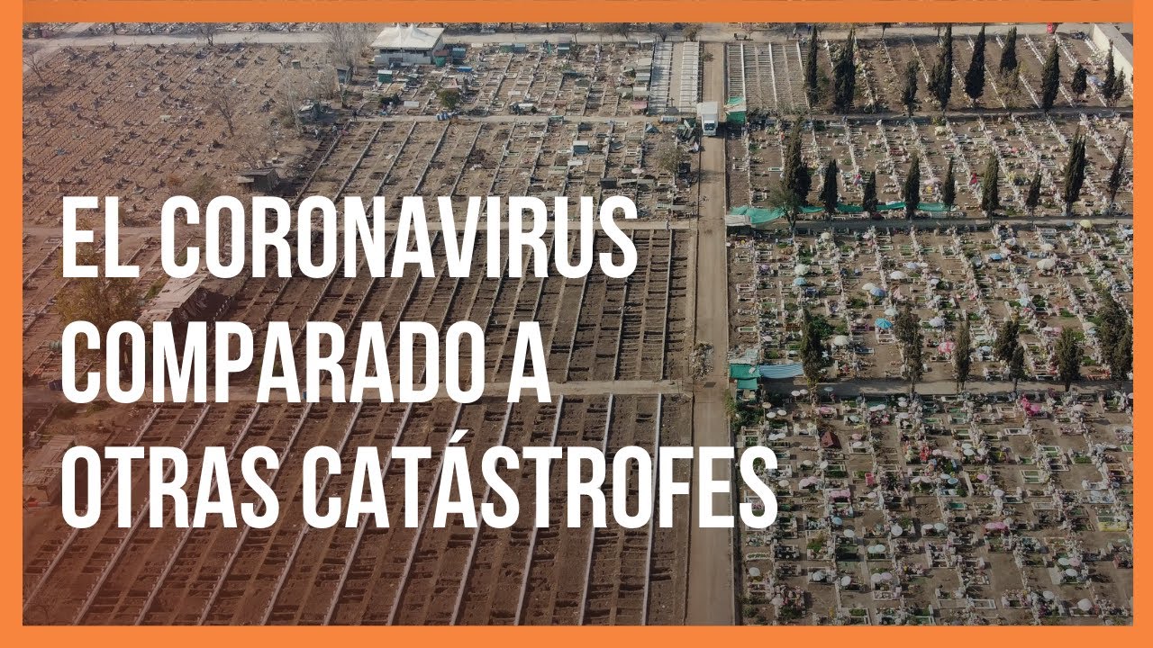 La mortalidad del CORONAVIRUS en comparaci&oacute;n con otras tragedias de los &uacute;ltimos 100 a&ntilde;os