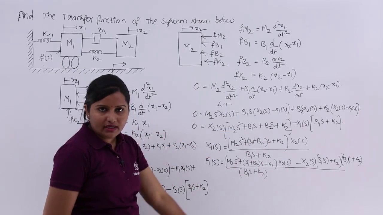 Problem on Mechanical Translational System Including Friction