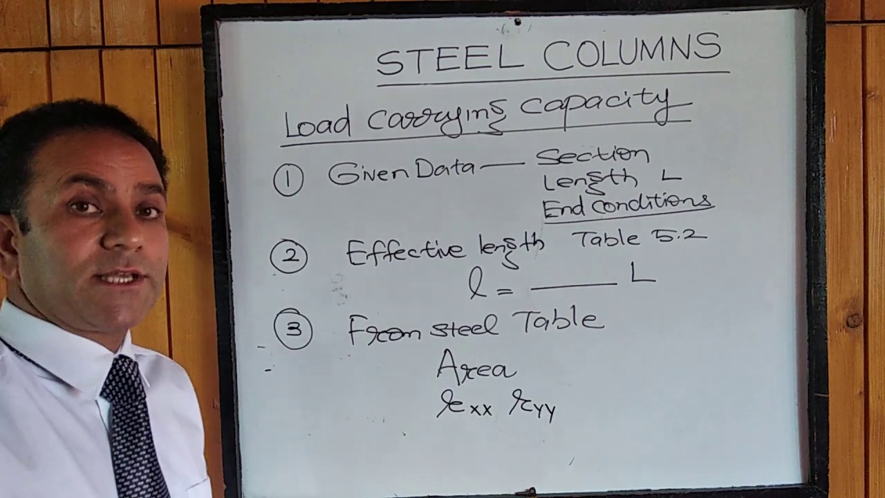Steel Columns #sixthsemesterdiplomastudents#steelstructures#polytechnicstudents
