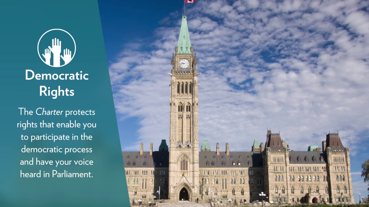 Introduction to The Canadian Charter of Rights and Freedoms