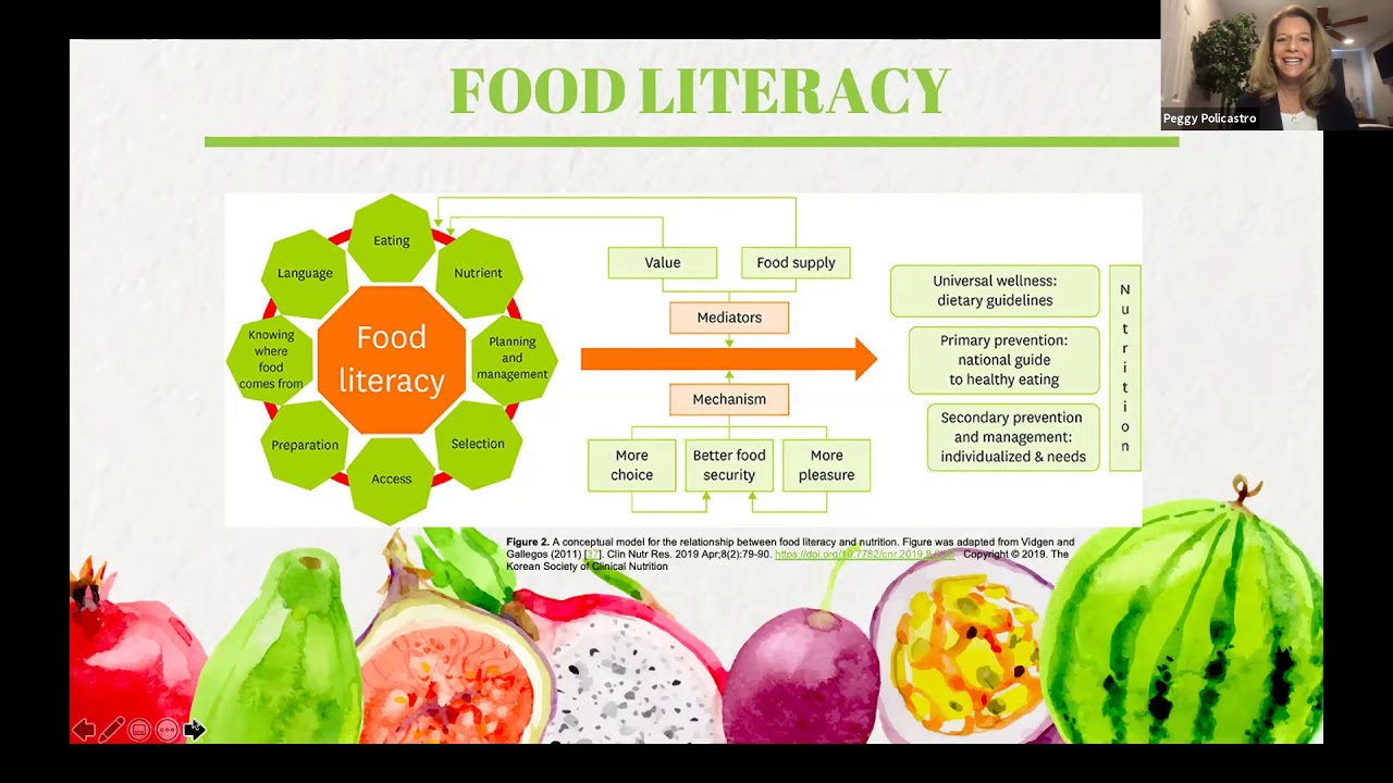 Food Literacy: Equipping Students to Live Empowered, Healthy Lives