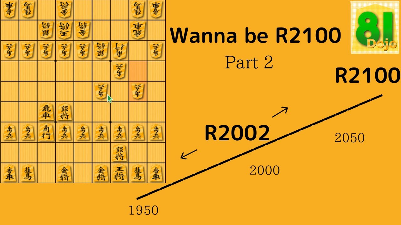 【vs. 4-Dan】Wanna Be R2100 Part 2【Double Ranging Rook】