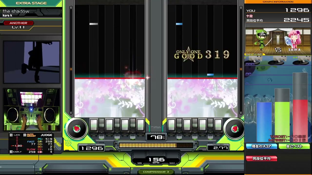the shadow DPA エクハ
