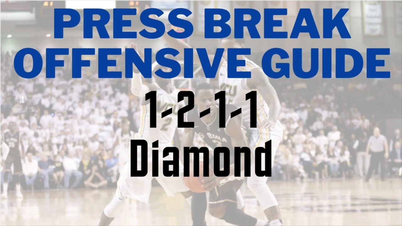 BREAKING a Full Court Press | DIAMOND PRESS