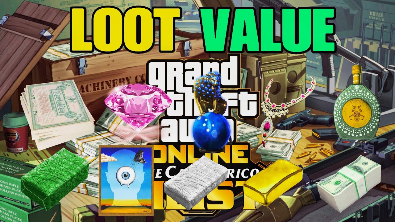 GTA Online Cayo Perico Heist Primary Target & Secondary Loot Value!