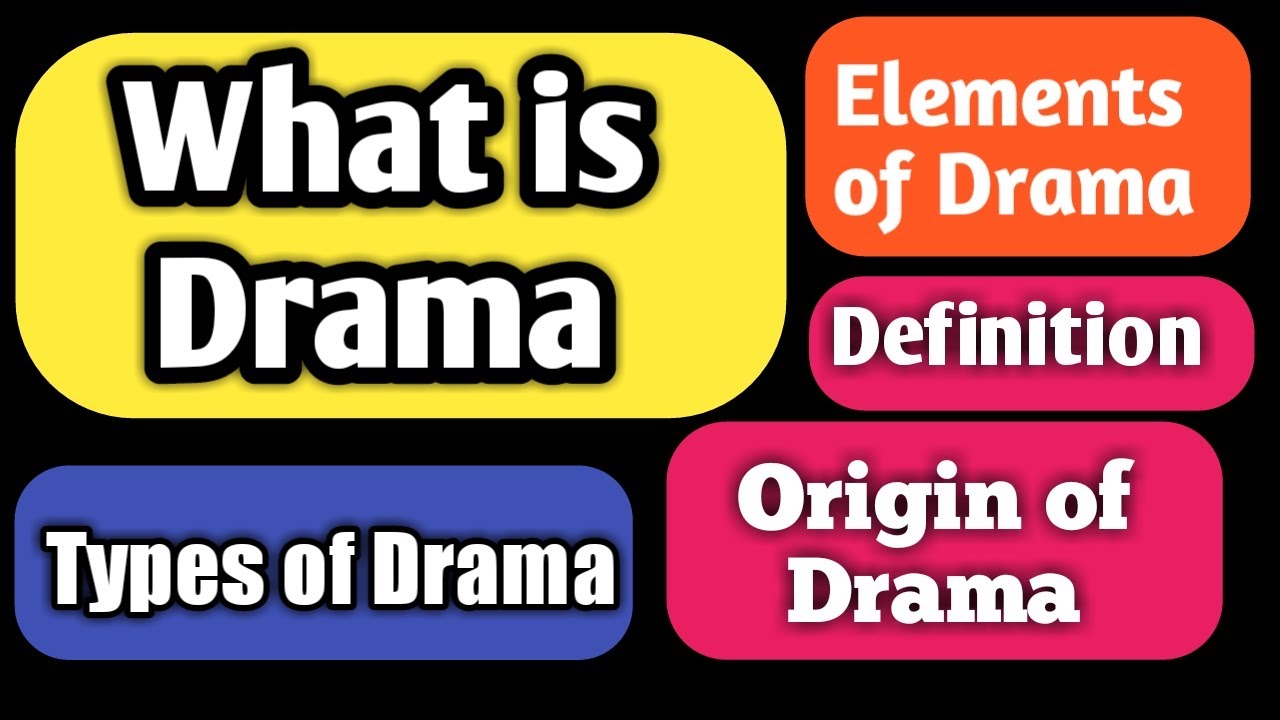 What is Drama? | Origin and Definition