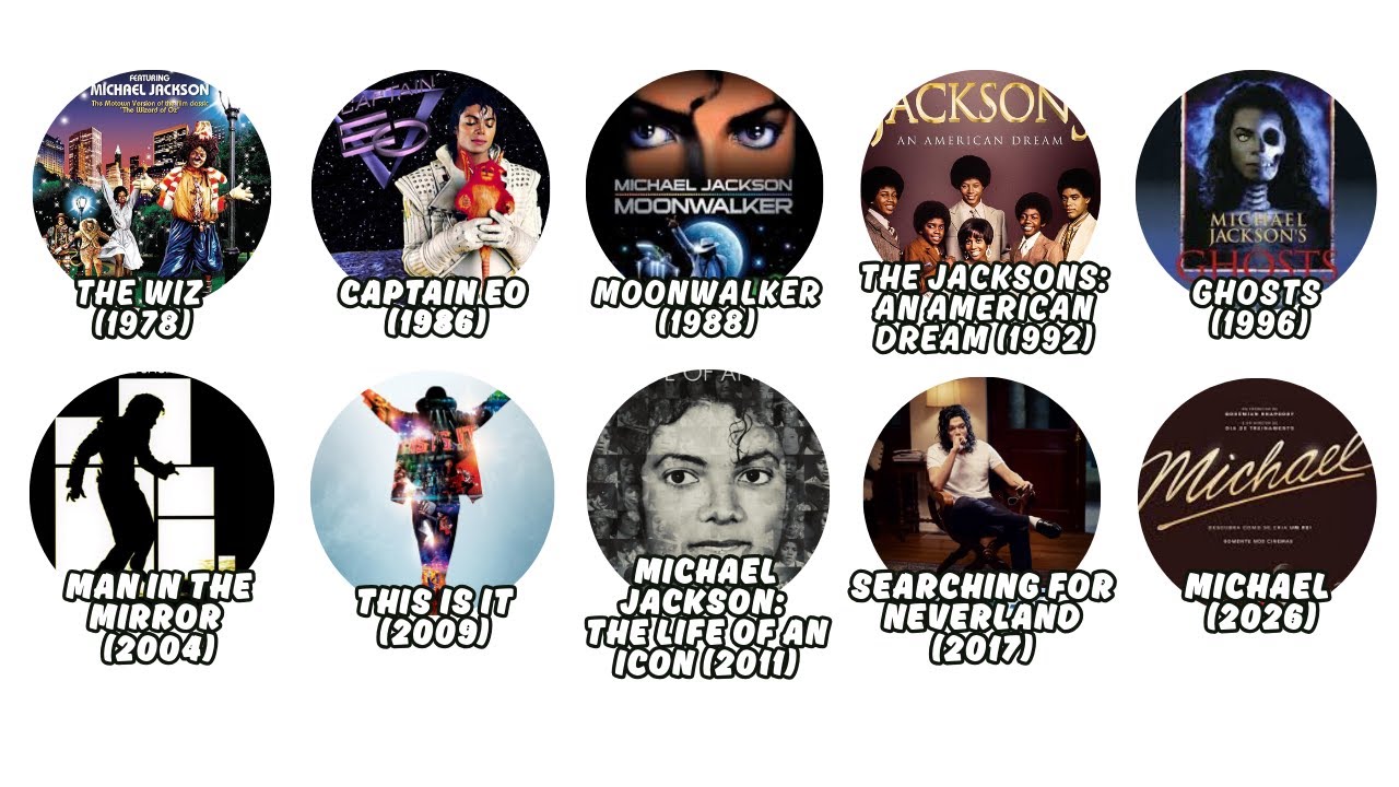 Every MICHAEL JACKSON Movie Explained in 18 Minutes!