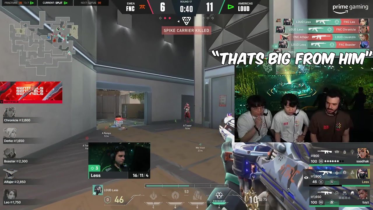 Tarik REACTS To LOUD Less Demolishing Fnatic | VCT 2023: LOCK//IN