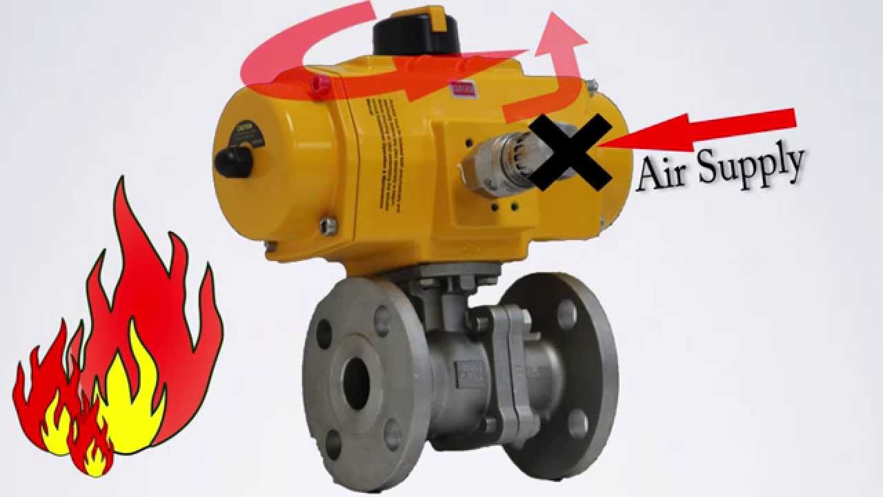 FireChek-Heat Activated Emergency Shut-Off Valve