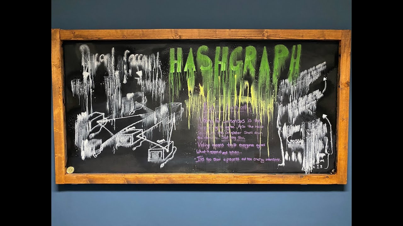 Hedera Hashgraph explained to my 84 year old father. Why Hbar is the future of everything.