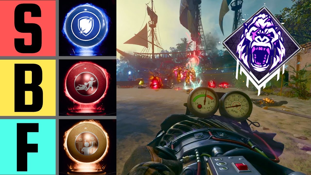 Dead Ops Arcade 4 — Рейтинг всех жвачек GobbleGum (список уровней)